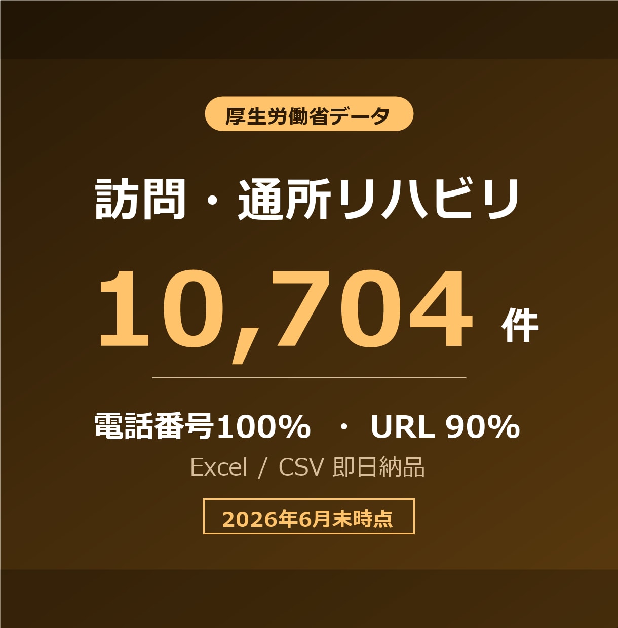 訪問・通所リハビリの営業リスト提供します 電話番号100%／10,704件／2026年6月末時点 イメージ1