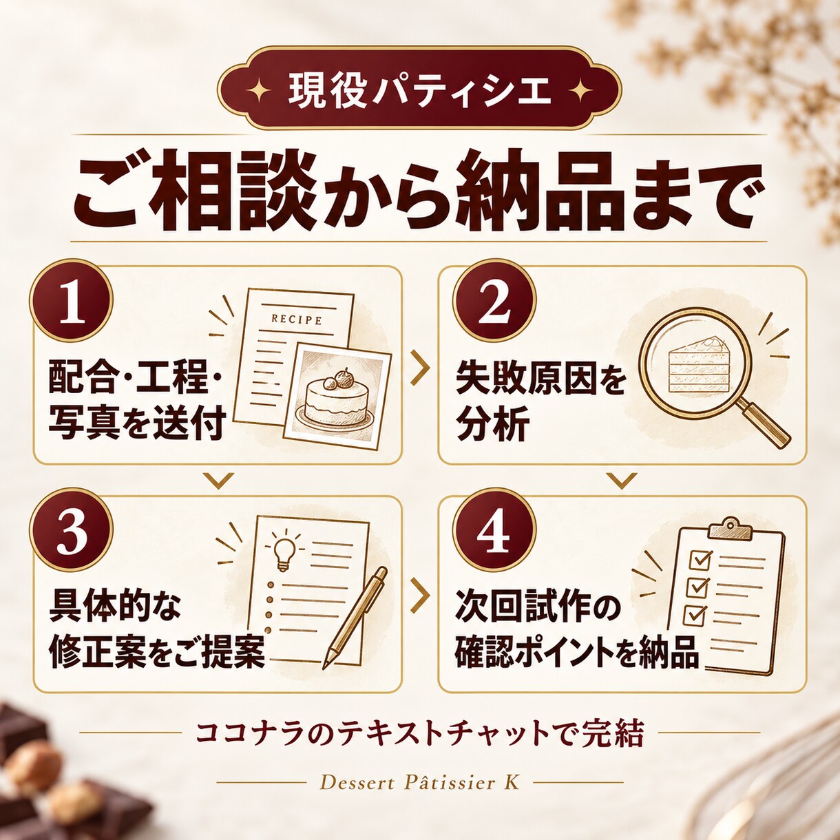 現役パティシエがお菓子作りの失敗を分析します 現役パティシエが配合・工程・焼成から改善策をご提案 イメージ3