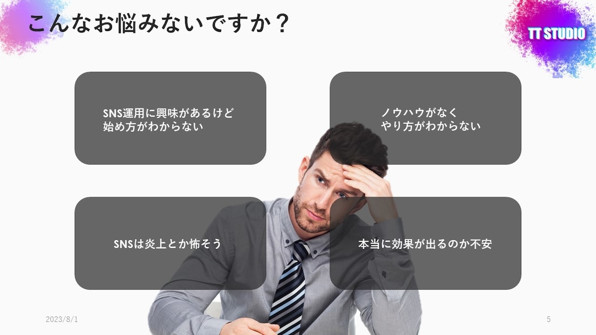 低価格！早い！伝わるスライド資料の作成代行します 伝え方までフォロー！話が苦手な人の喋り方コンサルも行います！ イメージ3