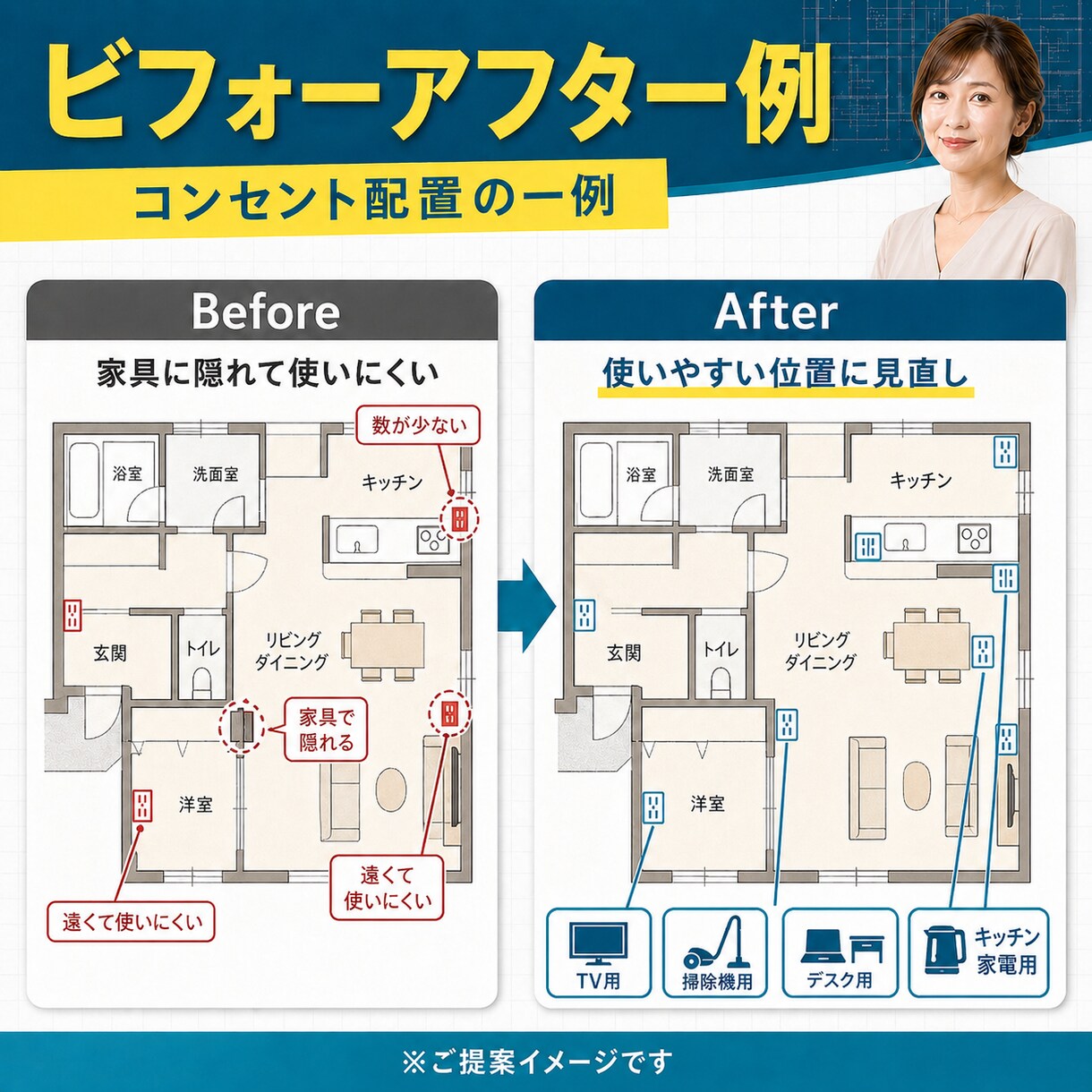 住宅図面をプロ目線でチェックします 元ハウスメーカーICが暮らし目線で確認 イメージ5