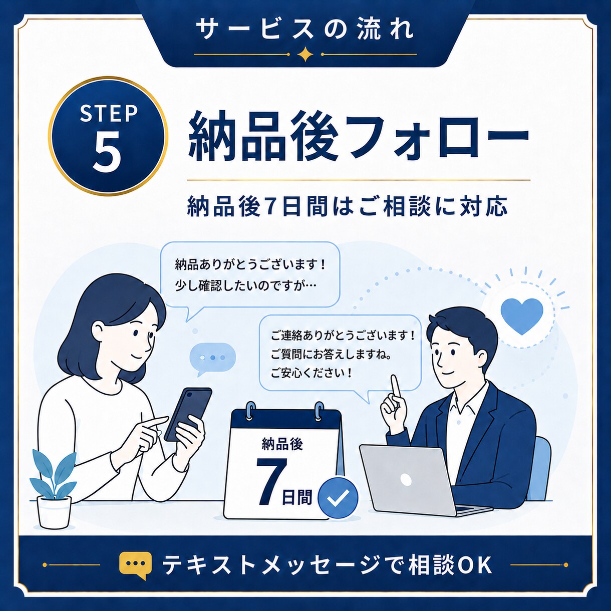 大人の英語学び直し｜オーダーメイド学習計画作ります 丁寧なヒアリングで無理なく続く90日ロードマップを作成！ イメージ6