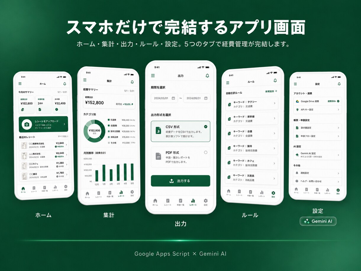 高精度AIでレシート経費管理を自動化しますます 撮って送るだけ。AIが高精度に自動仕訳します イメージ4