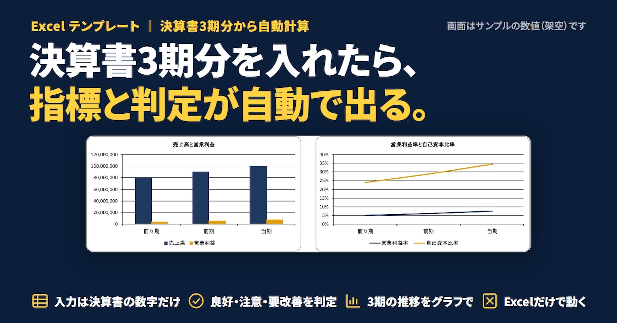 決算書3期分の財務分析Excelを販売します 決算書の数字を入れるだけで収益性・安全性・効率性を自動計算 イメージ1