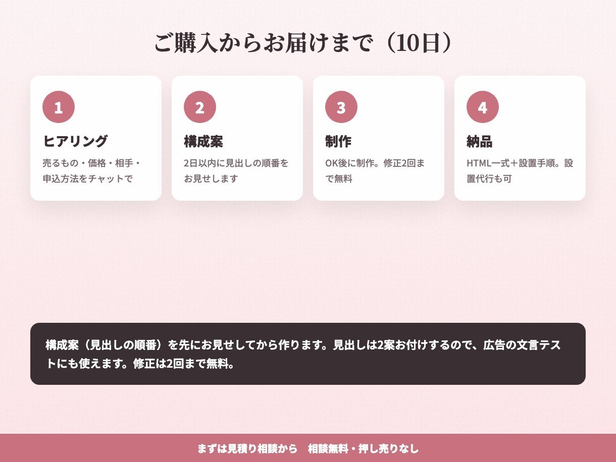 反応が取れる1枚もののLPを作ります 初回体験・キャンペーン向け。スマホ対応 イメージ6