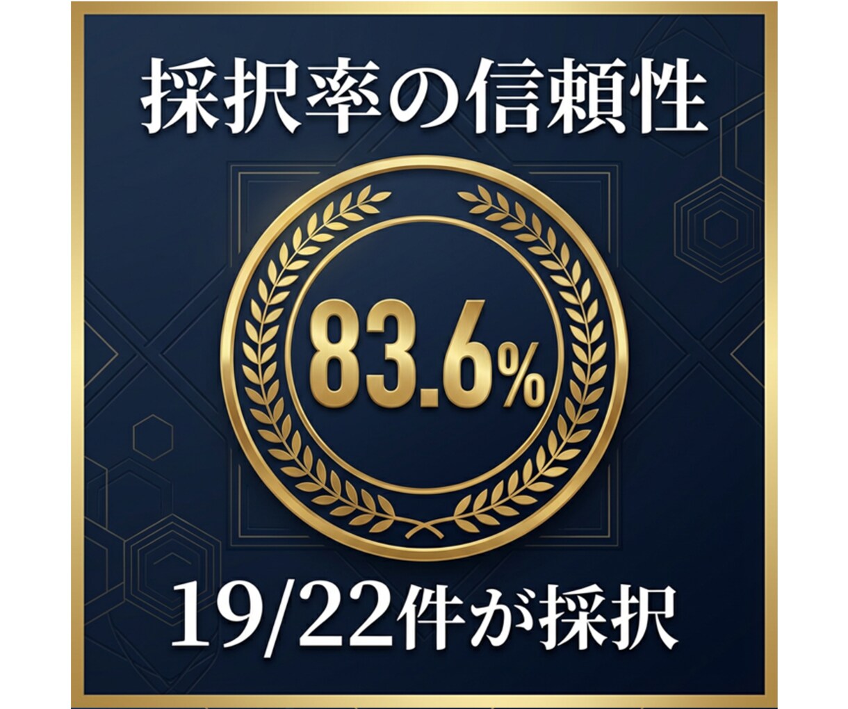 小規模事業者持続化補助金第20回の申請支援します ～現役の補助金審査員である中小企業診断士が2社限定支援！～ イメージ3