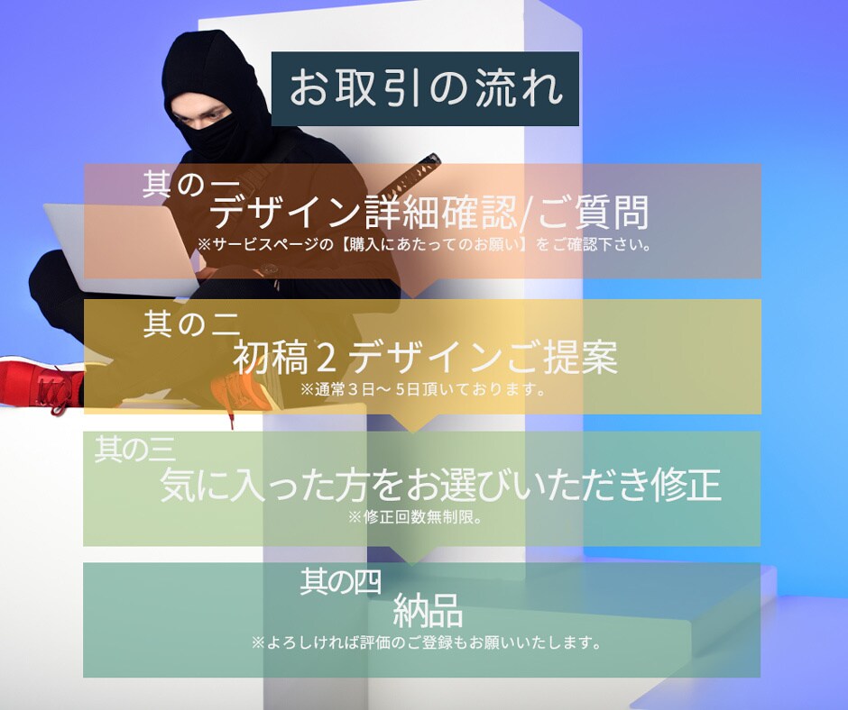 ヘッダー・バナー、WEB画像の制作を承ります 高品質・低価格、ECサイトなどでバナーが必要な方！必見！ イメージ5