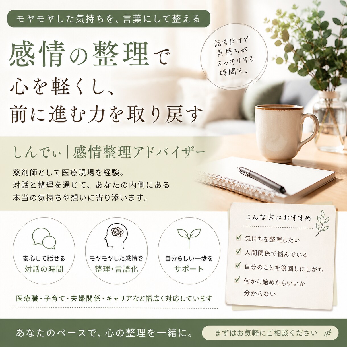 日頃のモヤモヤを感情知能EQの視点から整理します EQの国際資格認定者があなたの感情を言語化し、サポートします イメージ1
