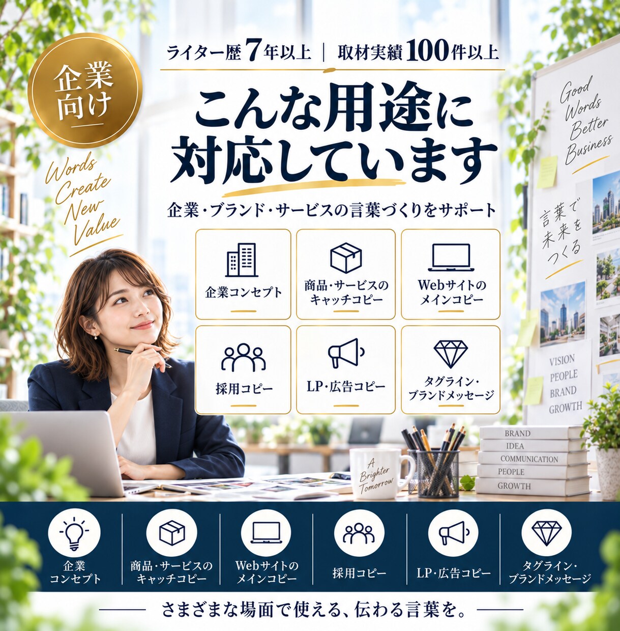 商品の強みを整理しコンセプト・コピーを作ります ヒアリングから魅力を言語化｜5案＋コンセプトシートまでご提案 イメージ5