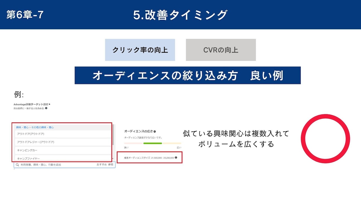 クラウドファンディングの挑戦を成功へ導きます 成功に必要なライティング/広告/LINE運用方法も全解説 イメージ9