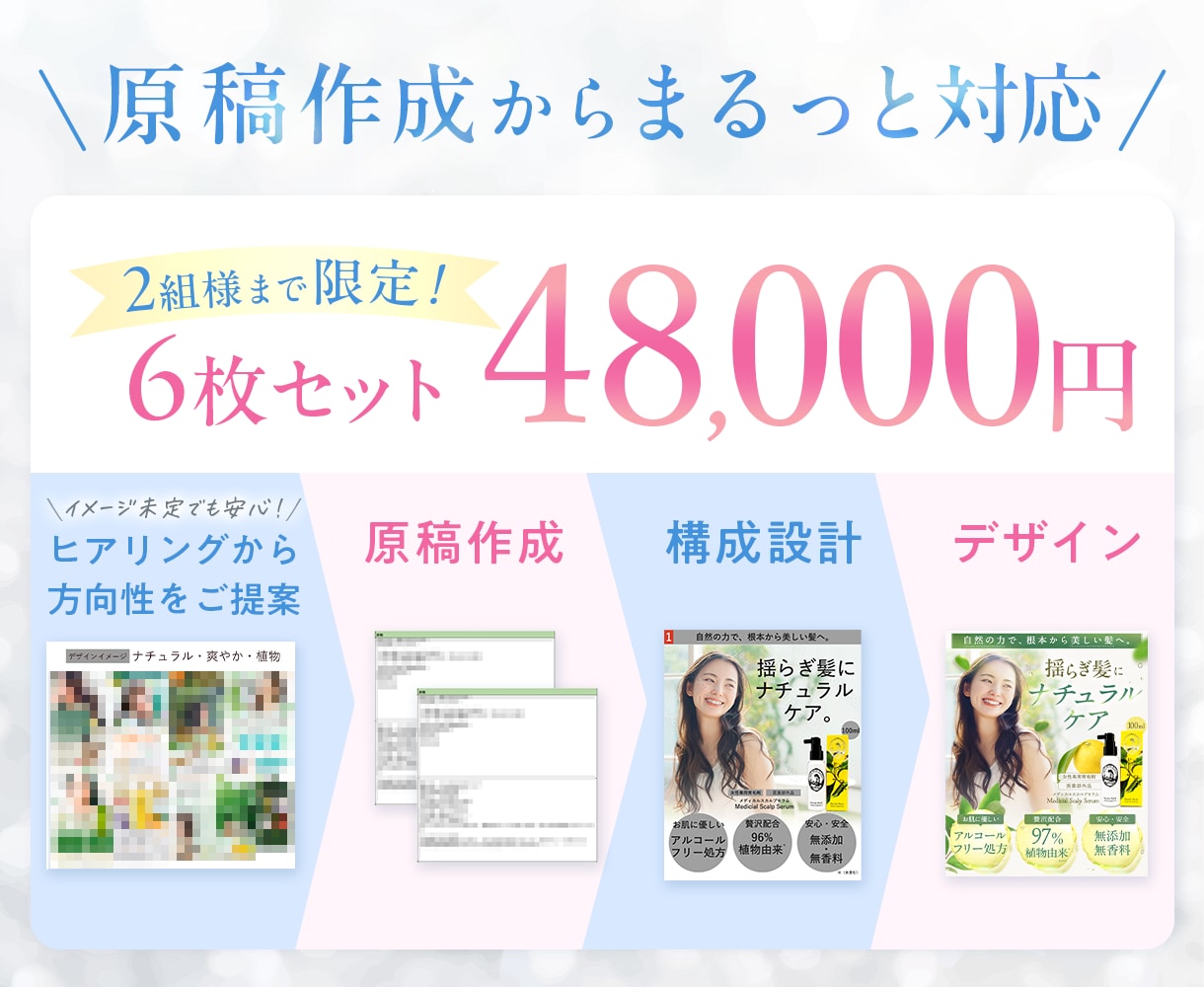 EC商品画像｜原稿・構成から制作します 原稿作成からデザインまで一括対応いたします イメージ2