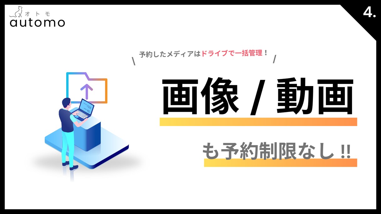プロの運用環境【X予約投稿ツール】を導入します X運用を伴走・代行してくれる強力な【オトモ】をプロがご用意 イメージ5