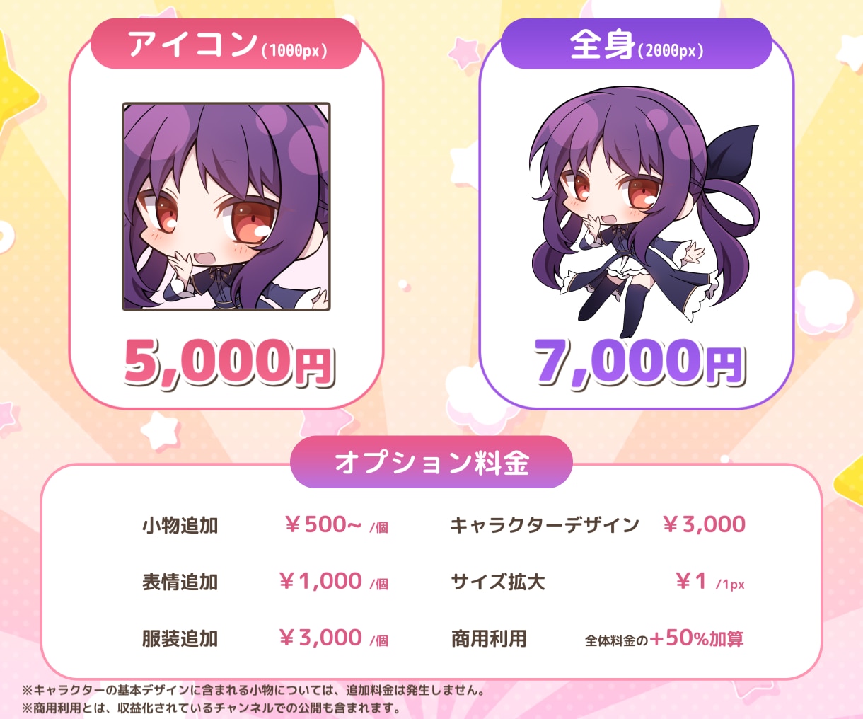 迅速納品！全身デフォルメイラスト制作します 二次利用◎アイコンやグッズ、動画などにどうぞ！ イメージ2