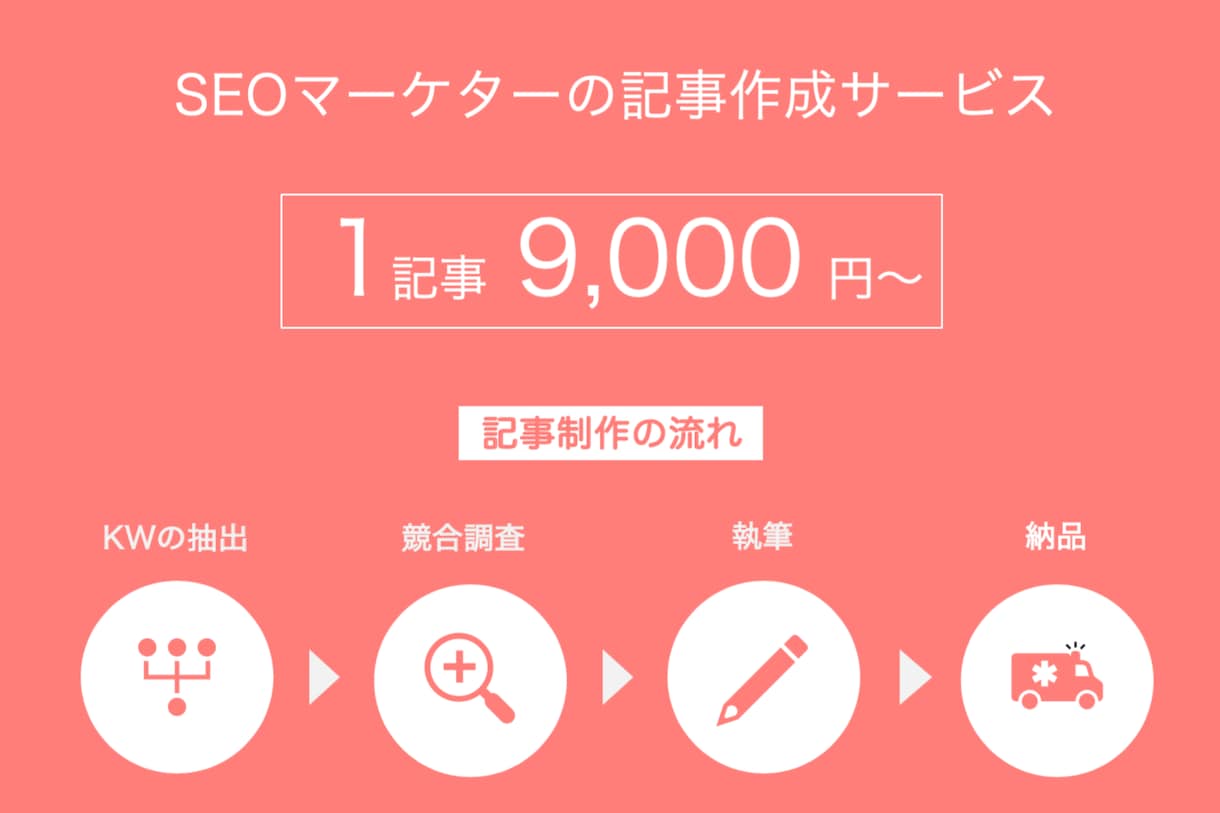 実績多数！1位表示を狙うSEOライティングをします スタートアップでCMOを務める私が全力で執筆！ イメージ1