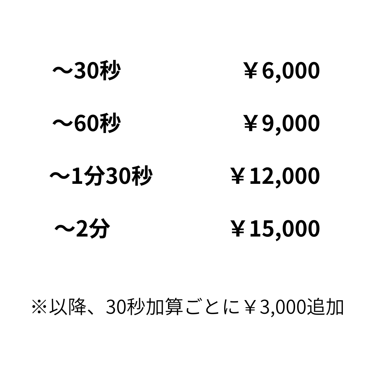 現役サウンドクリエイターがBGM制作を承ります ゲーム音楽は業界歴20年以上の当方へ！多ジャンル対応可能です イメージ2