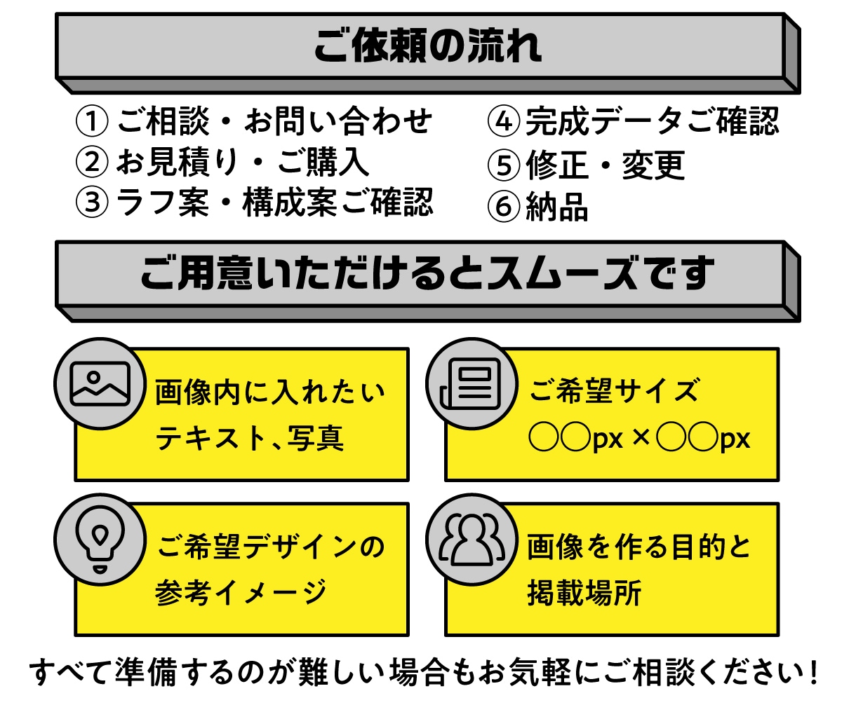 思わずクリックしたくなるバナー作ります 広告バナー・WEB画像を幅広く制作いたします イメージ3