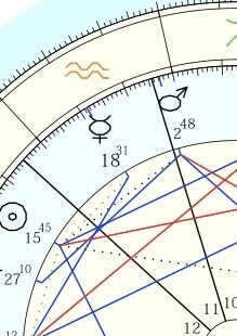 占星術初歩を勉強したけど読めない方へ分析します ホロスコープを読み解きながら勉強法や表現法をアドバイス イメージ4