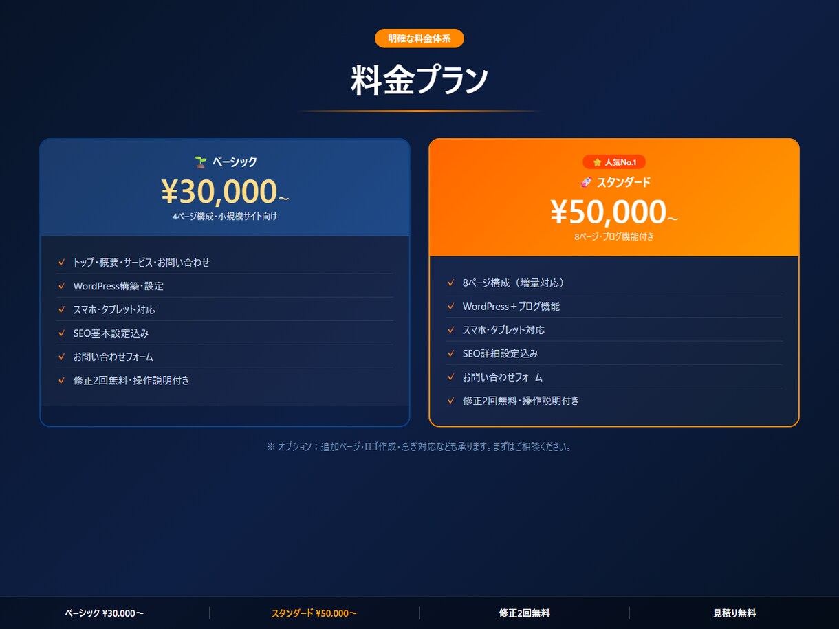 集客に繋がるホームページを丸ごと制作します スマホ・SEO込み！WordPress対応・初心者歓迎 イメージ5