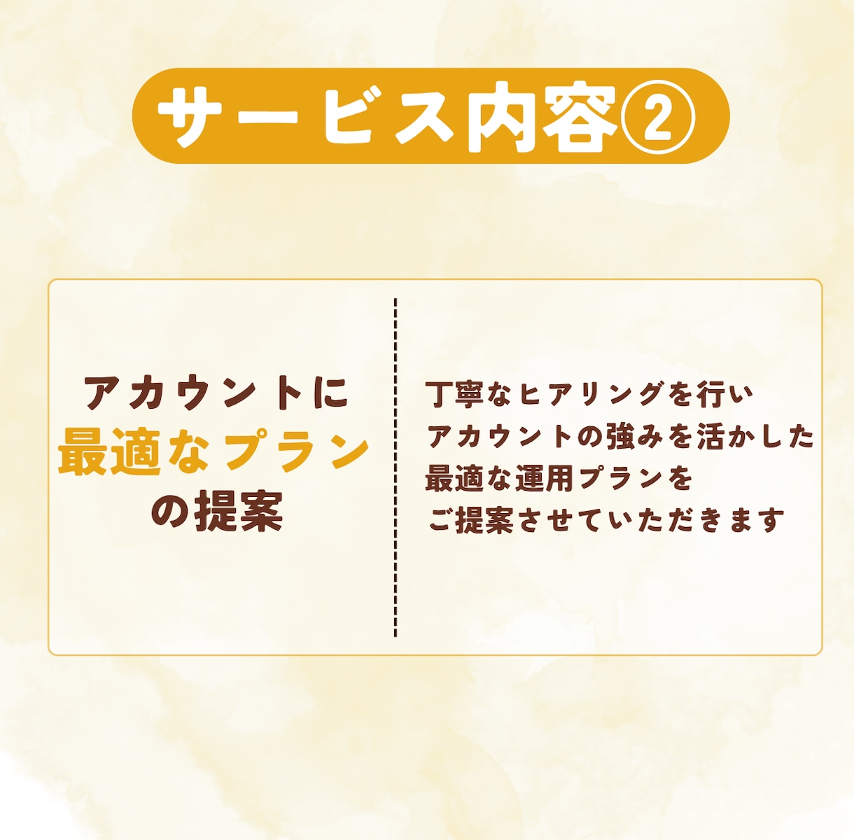 初心者でも安心！Instagram運用代行をします 【医療・美容・育児関連が得意】投稿作成～分析まで丸ごとOK！ イメージ5