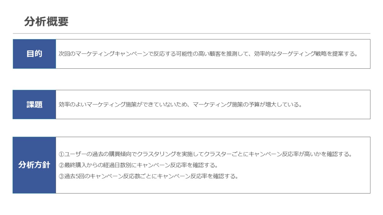 分析からレポートまで分析業務を一気通貫で支援します お客様のための高度な分析とわかりやすいレポート作成 イメージ3