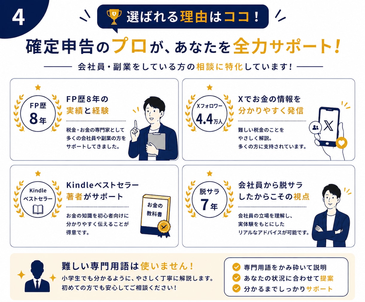 会社員向け！確定申告・税金をやさしく教えます 経費・青色申告・副業の悩みを解決！ イメージ4