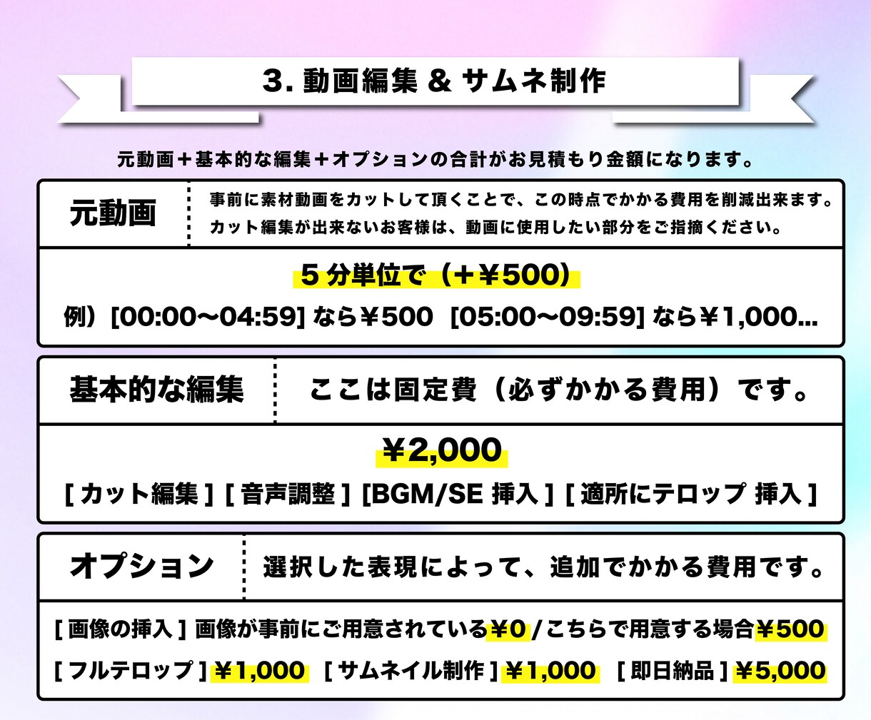 Vtuberプロデュースします あなたがVtuberとしてデビューするまでサポートします！ イメージ7