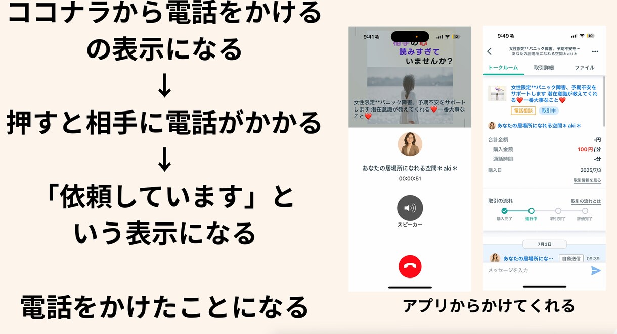 生きがいを見失ったら...自己肯定｜不安｜聞きます 本音がわかれば、目標不在・生きがい不在にサヨナラできる☆彡 イメージ9