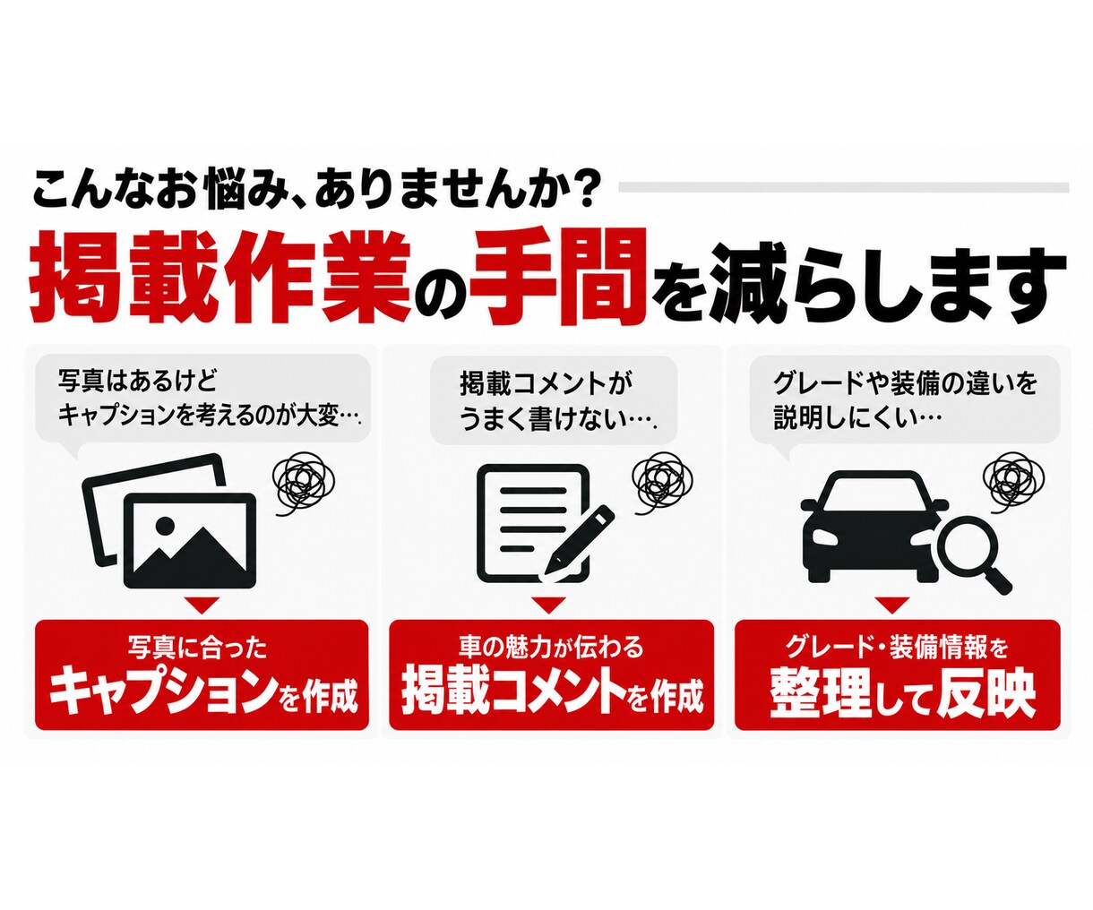 カーセンサー・グーネット掲載用の文章を作成します 車両情報と写真を送るだけ。掲載文章を1台分まとめて作成します イメージ3