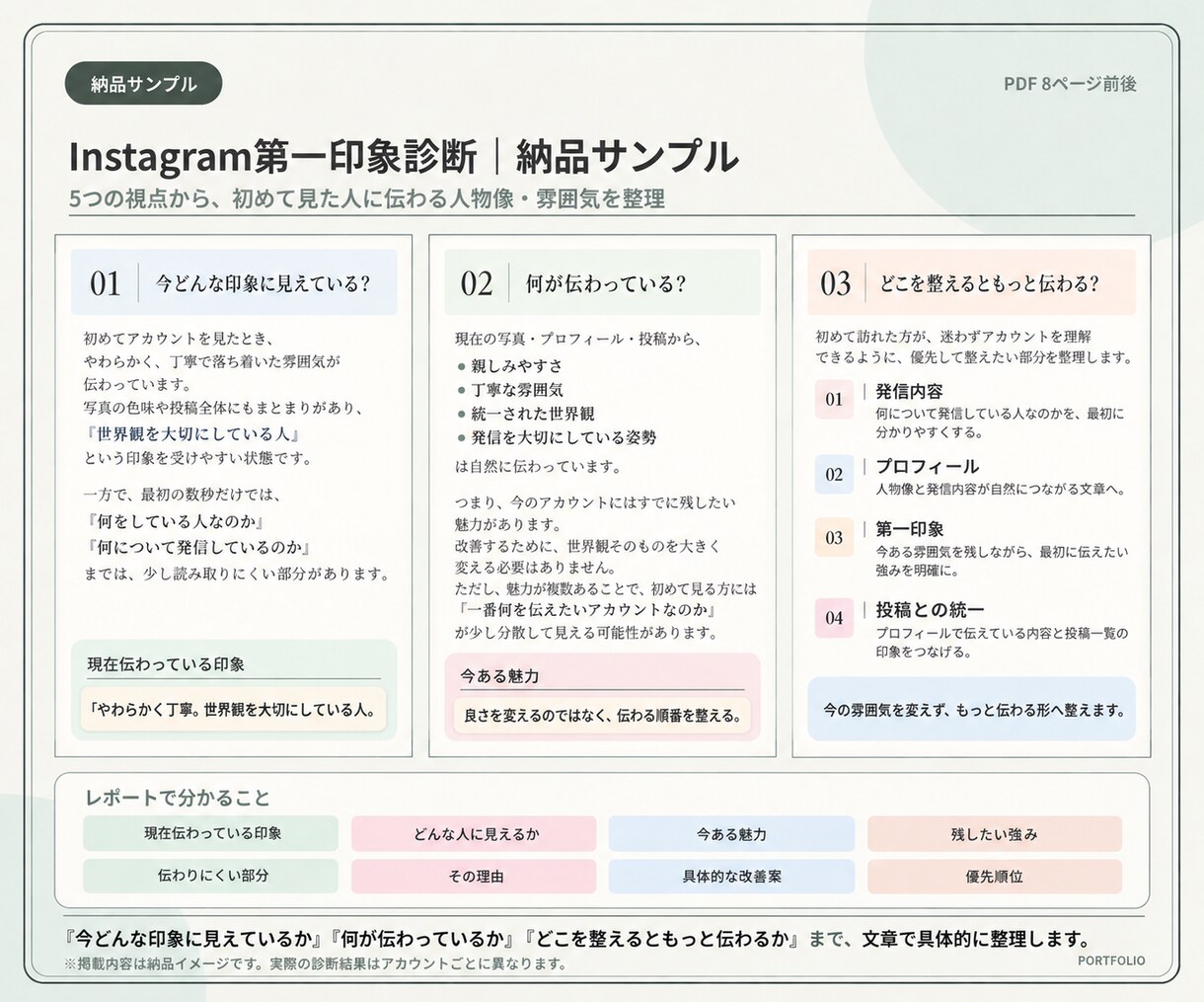 インスタの第一印象と改善点を診断します 初見の印象を診断！強みと見直しポイントを提案 イメージ3