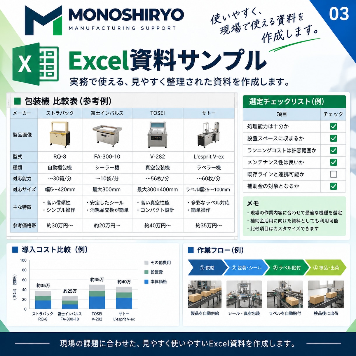 製造業向けのExcel・提案資料を作成します 設備比較・管理表・報告書を見やすく整理します イメージ3