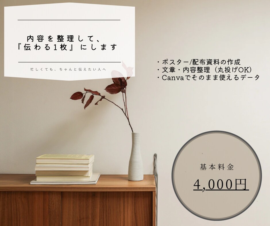 内容を整理して、1枚で伝わる資料を作成します 学校・地域・各種団体向け／Canva対応 イメージ1