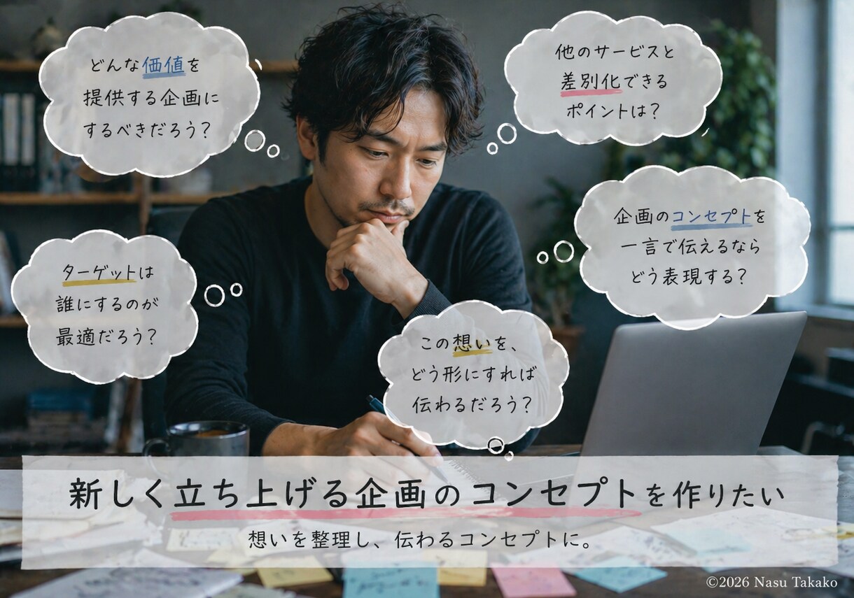 頭の中が整理できない文章、整えます 何をどう書くか分からない状態から対応します イメージ5