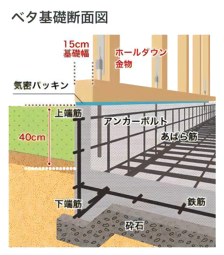 あなたのお写真・絵をSVG、pdfで描き直します ベクター画像なので拡大しても美しいままです イメージ7