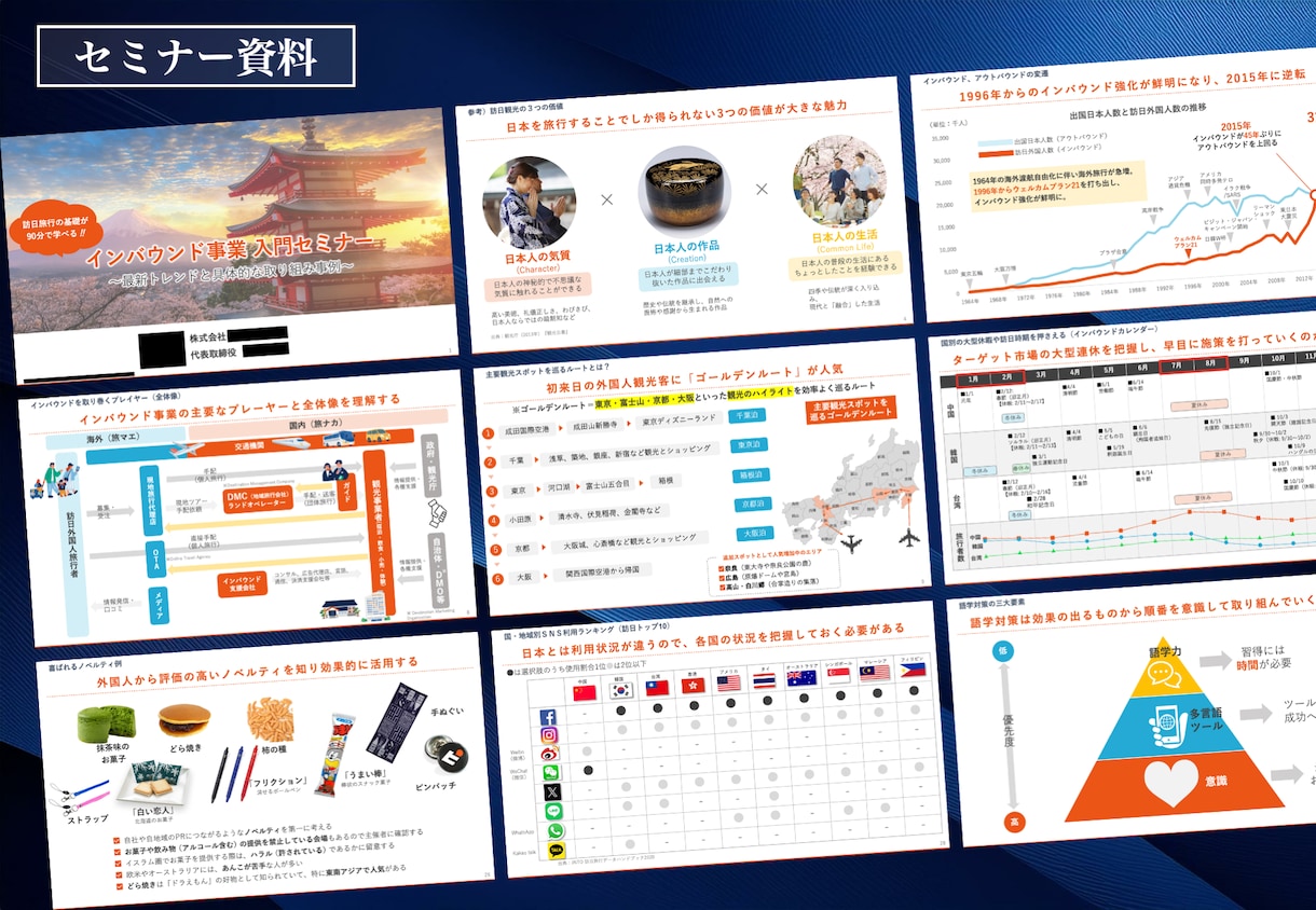 大切な勝負で"勝つためのプレゼン資料"を作成します 実績数百社以上!信頼のレビュー評価5.0 / PRO認定 イメージ10