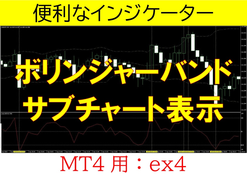 MT4用ボリバンをサブチャートに表示します MT4のメインチャートを見やすくしませんか！？ イメージ1