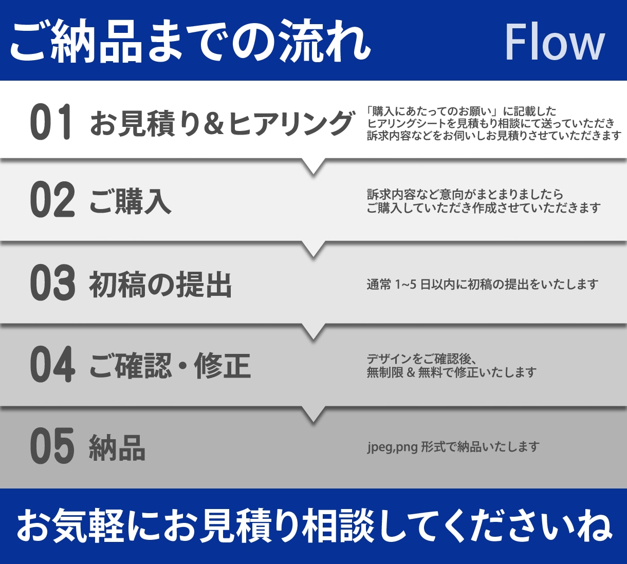 売上最大化デザインでバナー・表紙を作成します Brain、Note、TwitterなどSNSデザイン作成 イメージ7