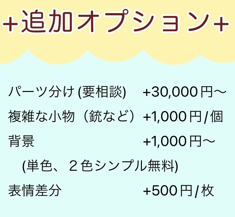 ご希望のキャラ･MV･配信･立ち絵イラストかきます ラフ･下塗りの二段階で修正ができるので安心！ イメージ5