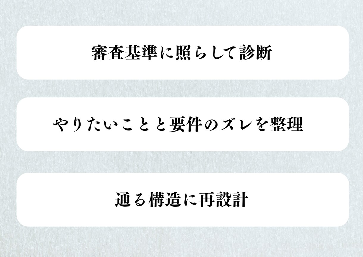 助成金申請｜診断＋添削で改善します 審査基準に照らして改善点を明確化 イメージ2