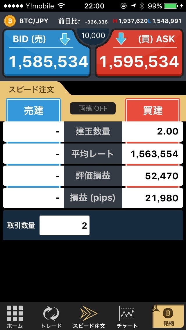 part5  トレードの真実を教えます 裁量トレードを伝授します。9割の人が負ける理由 イメージ1