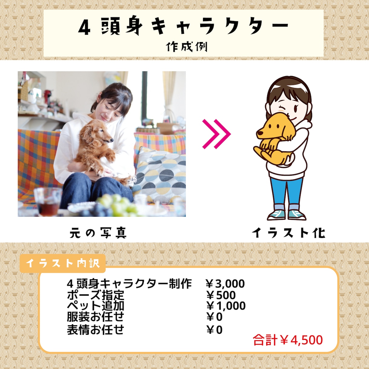 ポップな四頭身の似顔絵かきます ポップなのにどこか似ているかわいい似顔絵♪ イメージ5