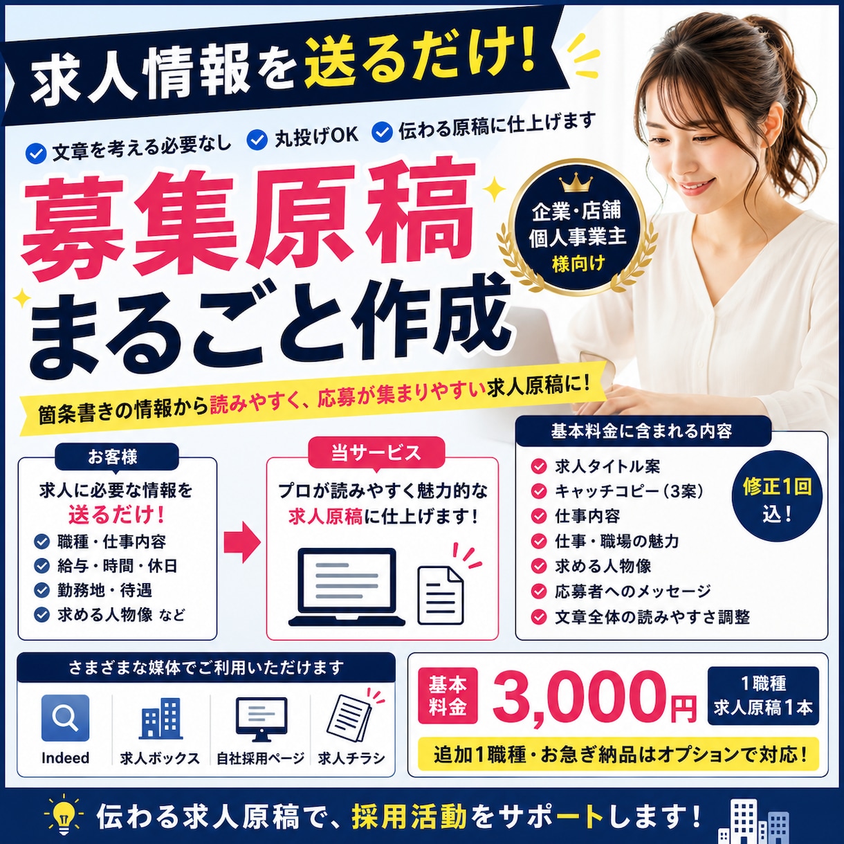 求人情報を送るだけで募集原稿を作成します 箇条書きの情報から伝わる求人原稿に仕上げます イメージ1