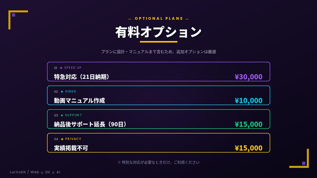 プレミアム｜大規模な業務自動化を構築します 業務横断の大規模自動化｜取込から出力までまるごと構築 イメージ5