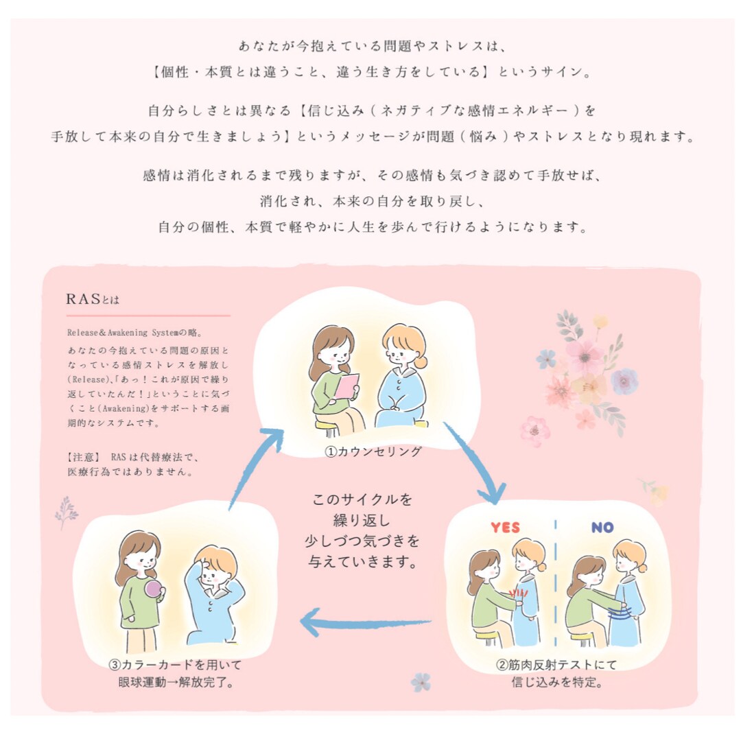 モヤモヤする。そんな心を整える感情リセットします 感情を手放して、考えすぎの毎日に「ちょっと余白」を。 イメージ2