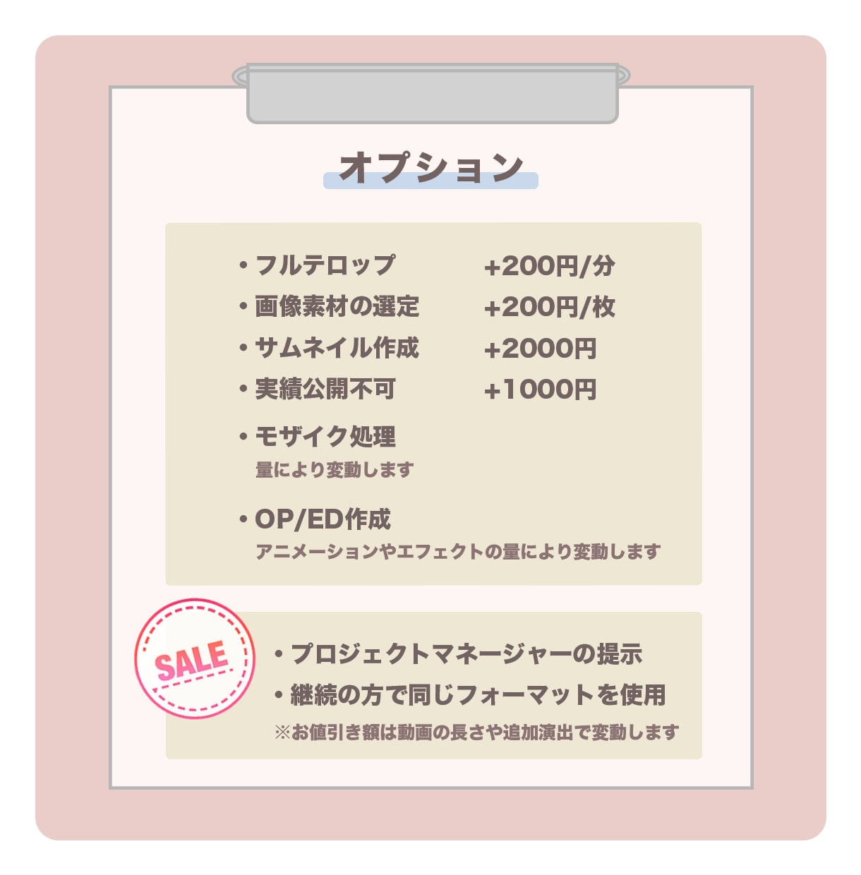 修正無制限！看護師が動画編集いたします 医療知識を元にわかりやすく編集いたします！ イメージ3
