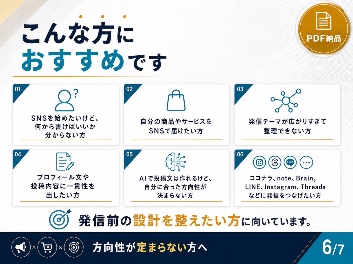コンセプト・ブランディングの悩みを事実で設計します 【モニター】ターゲット層の深い悩みを事実ベースで代行リサーチ イメージ7