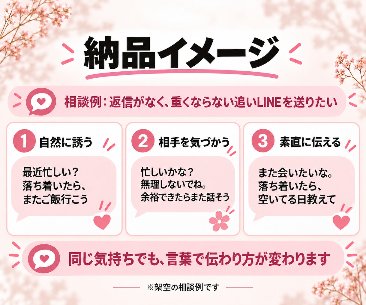 既読スルー後の追いLINEを男性目線で3案作ります 重くならない文章と送るタイミングを一緒に考えます イメージ5