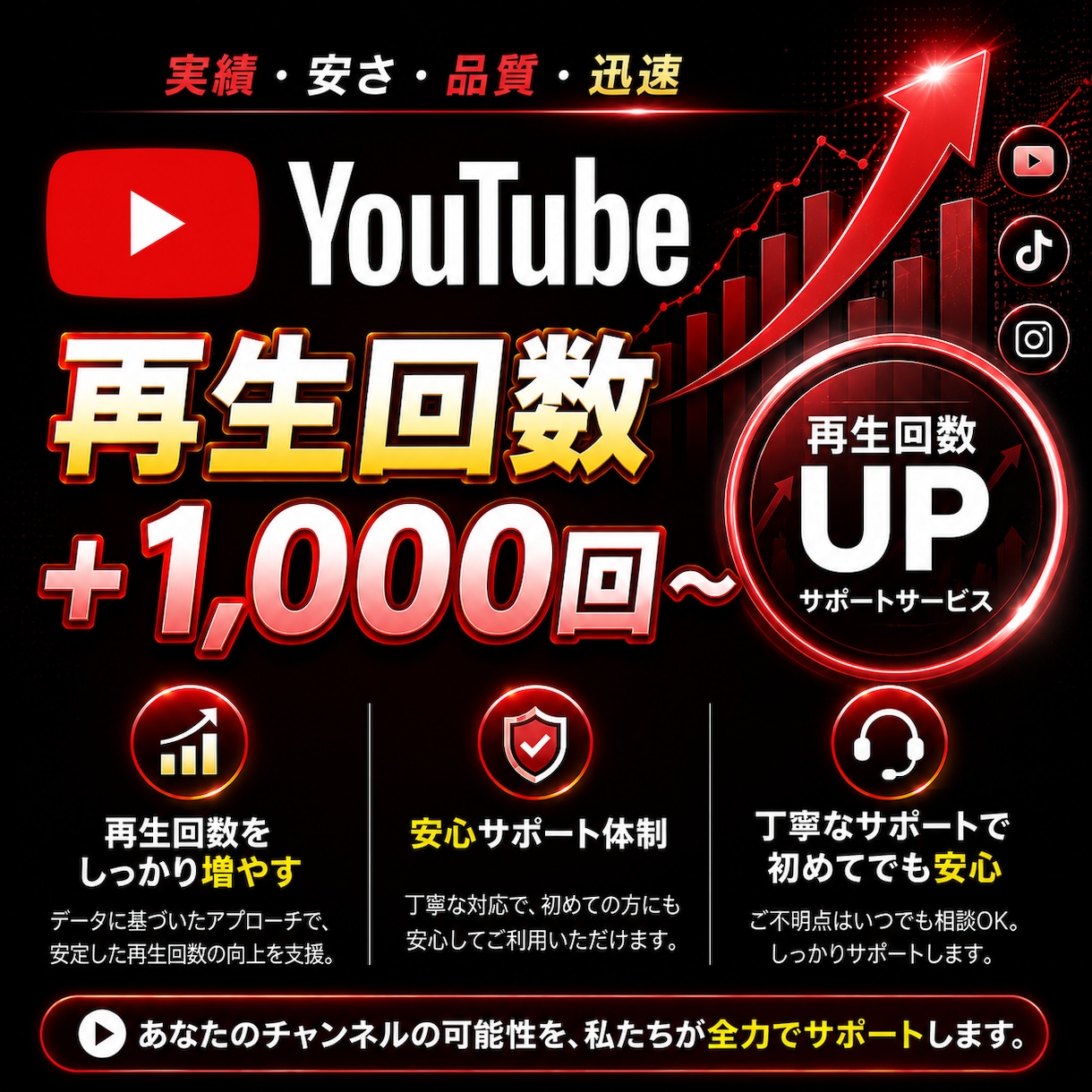 youtube☆再生回数☆1000回増やします 自然な増え方で着実に拡大します！ イメージ1