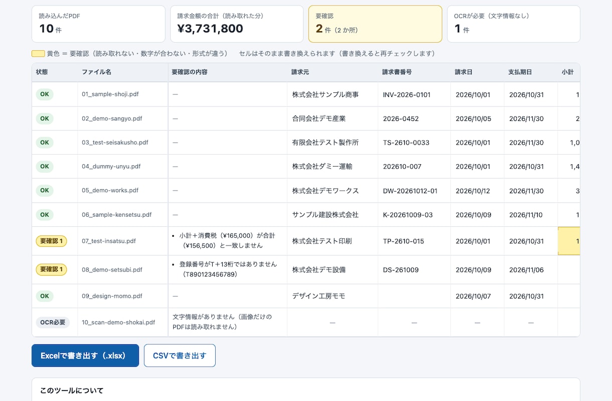 請求書PDFをExcelにまとめるツールを渡します 完成品をすぐお渡し。怪しい所は黄色で知らせます イメージ3