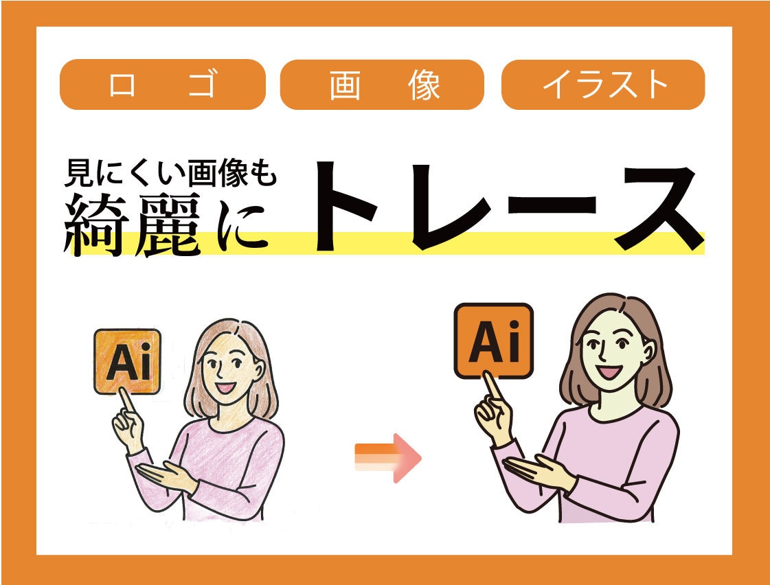 ご覧いただきありがとうございます 丁寧・親切なやり取りを心がけています。 イメージ1