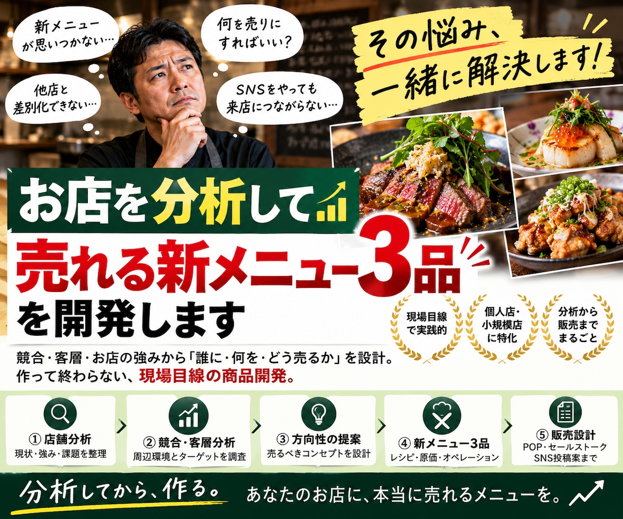 あなたのお店だから選ばれる新メニューを3品考えます 競合調査からレシピ・POP・接客トーク・SNSまで一括提案 イメージ1