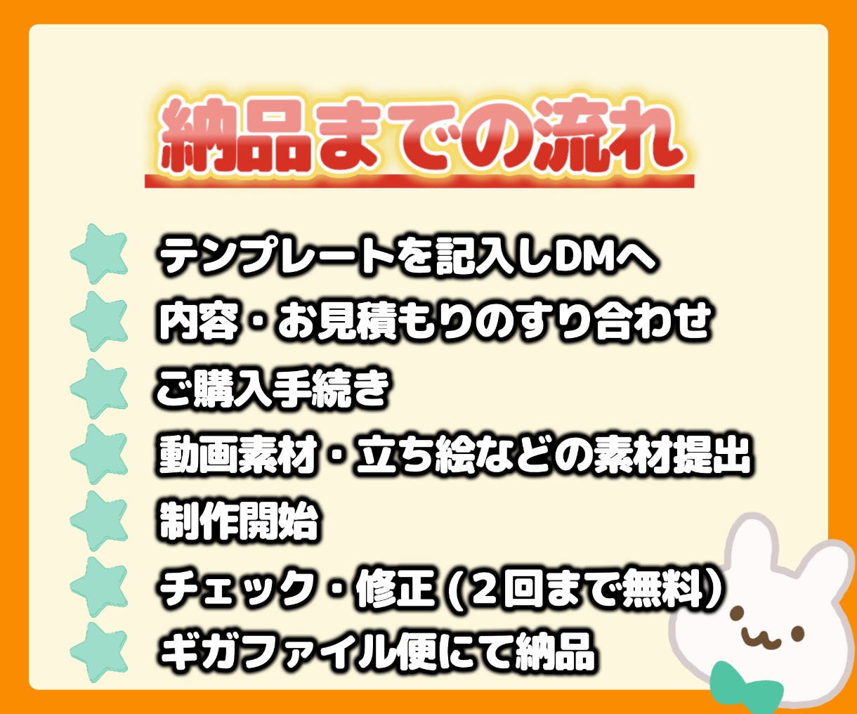 VTuber配信者向け✨切り抜きショート作成します ✨現役VTuberがテンポよく魅せます✨ イメージ6